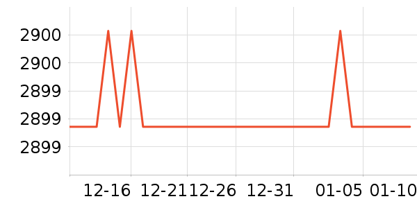 ����Τ��̨����ʷ�۸�