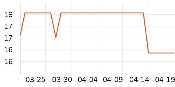 �����綯���������ʷ�۸�