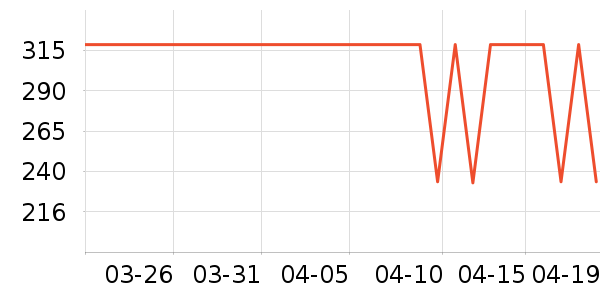 ���ϴ�˹��ͯ�˶�Ь��ʷ�۸�