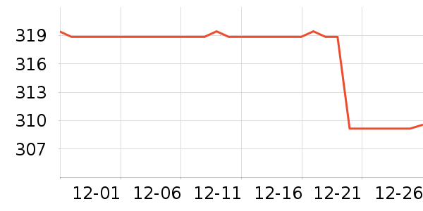 �Ϳ��˶�Ь��ʷ�۸�