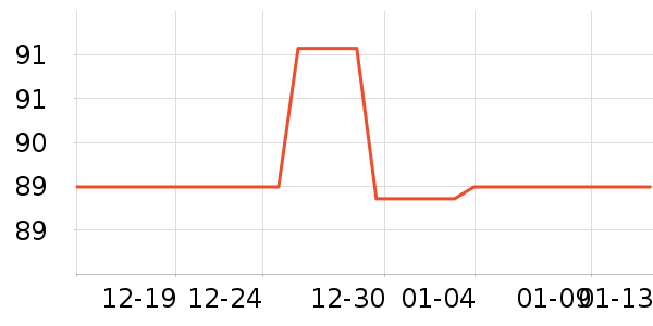 ��è����ʷ�۸�