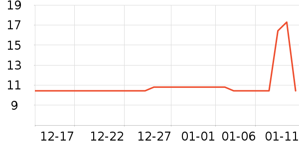 ˮһ����ʳ��ζ��ʷ�۸�