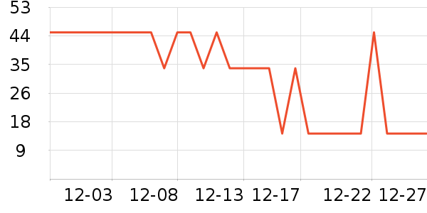 ���������ʷ�۸�