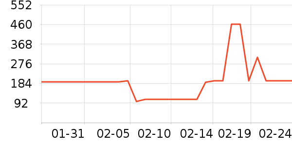 ���𼪹�����ʷ�۸�