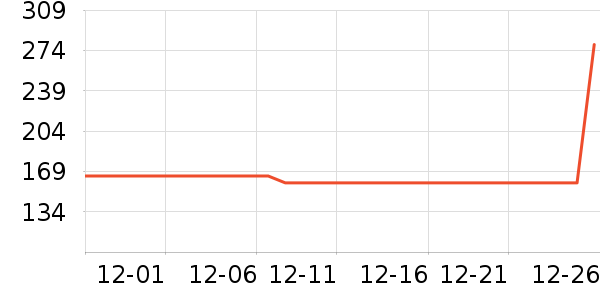 ���𼪹�����ʷ�۸�