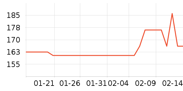 ���������ʷ�۸�