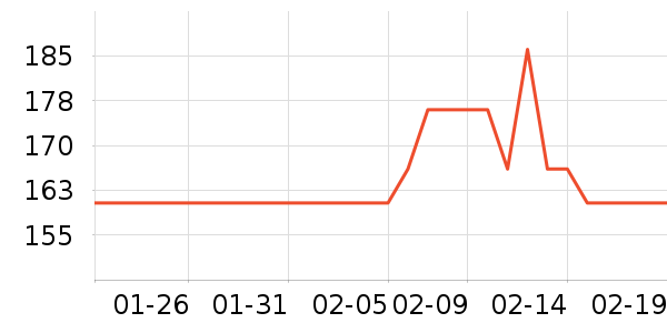 ���������ʷ�۸�