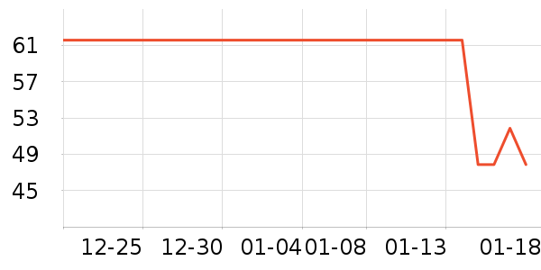 �����׶�ϴ��ˮ��ʷ�۸�