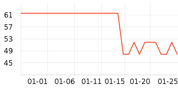 �����׶�ϴ��ˮ��ʷ�۸�