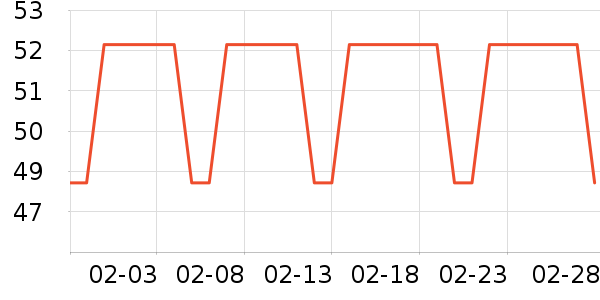 �����׶�ϴ��ˮ��ʷ�۸�