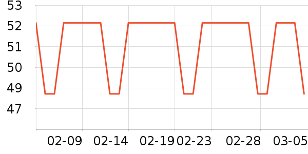 �����׶�ϴ��ˮ��ʷ�۸�