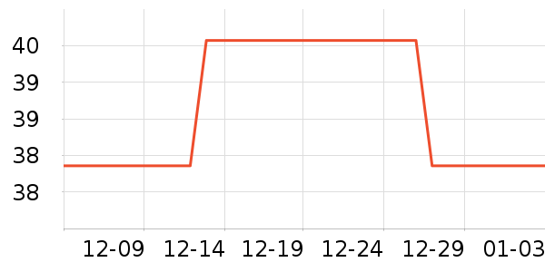 ����������ʷ�۸�