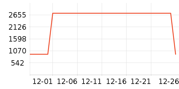 ���η�����ʷ�۸�