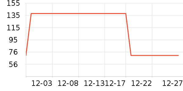 �Ź�������ʷ�۸�