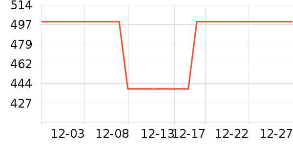 ��������Ь����ʷ�۸�