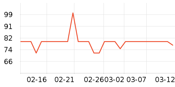 �Ͽ�ٯǱˮװ����ʷ�۸�