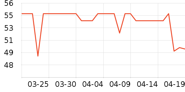 ��ܽ�ɿ�����ʷ�۸�