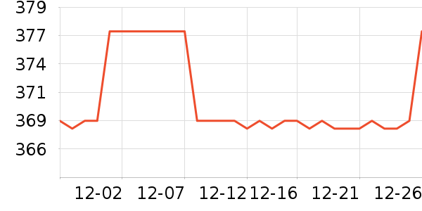 ����Ũ�˶�Ь��ʷ�۸�