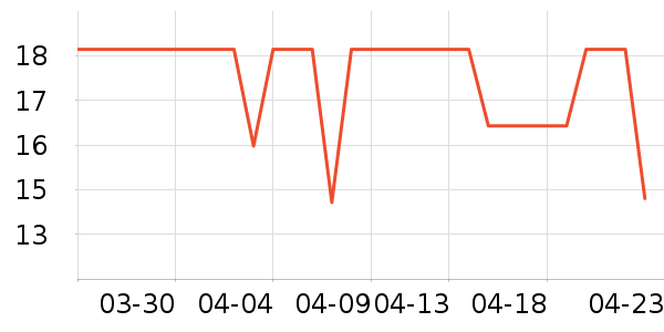 �����ܶ�ͯ����ʷ�۸�