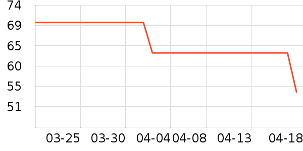 Ӥѿ��/���/�����ʷ�۸�