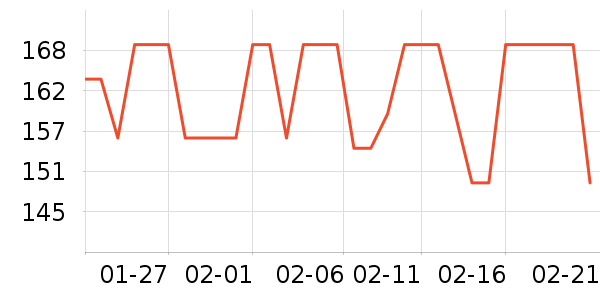 �������˶�����ʷ�۸�