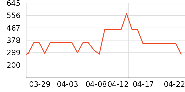 ���������廤����װ��ʷ�۸�