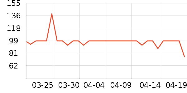 ����1664ơ����ʷ�۸�