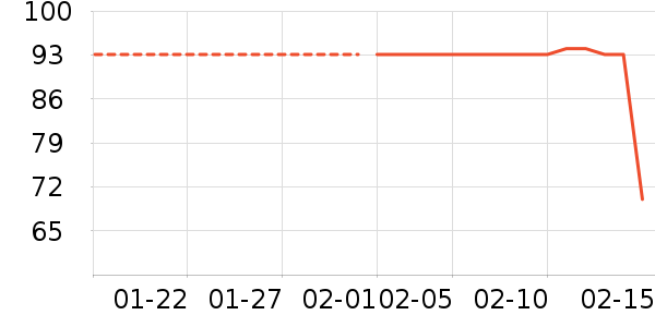 С������������ʷ�۸�