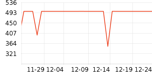 ��ϣ�ͻ����װ��ʷ�۸�