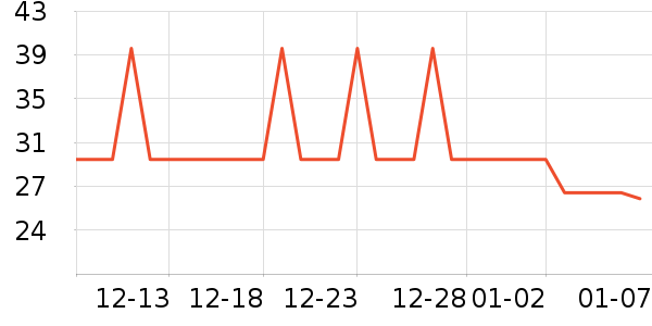 ��ΰ������/Ͱ��ʷ�۸�