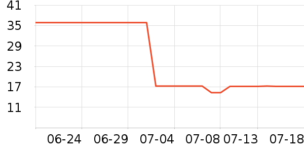 ���ë��/ԡ��/ԡ����ʷ�۸�