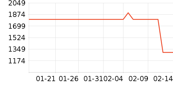 Ŧ����Ӥ���Ƴ���ʷ�۸�