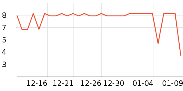 �ٲ�ζ�۽�/����/������ʷ�۸�