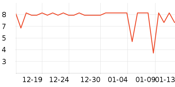 �ٲ�ζ�۽�/����/������ʷ�۸�