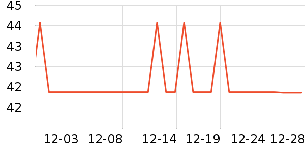 ���յ�ɽ����ʷ�۸�