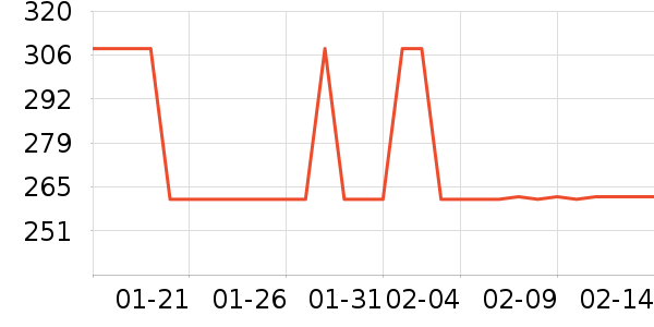 ½����������ˮ����ʷ�۸�