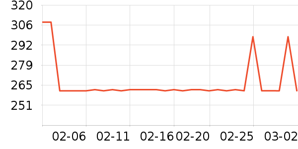 ½����������ˮ����ʷ�۸�