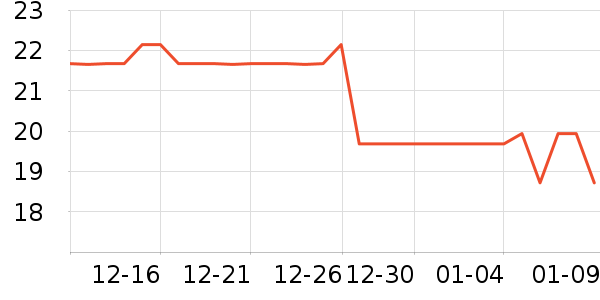 Ӣ��ҽ������������е��ʷ�۸�