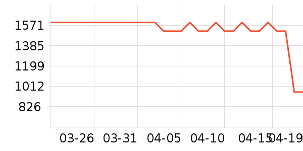 ����᰻���Ь����ʷ�۸�