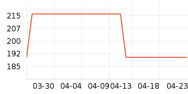 ���汦��������ʷ�۸�