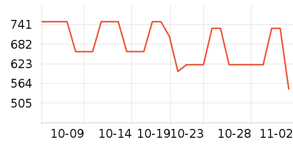 ����˶�Ь��ʷ�۸�