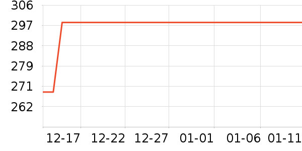 �¿�˹ϴЬ����ʷ�۸�