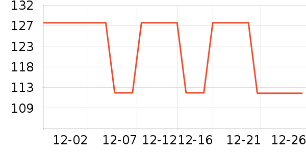 ��Դ����֯��ʷ�۸�