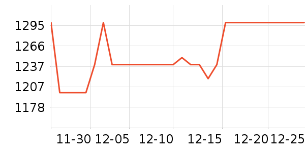 ��ҹ���ͷ��ʽ������ʷ�۸�