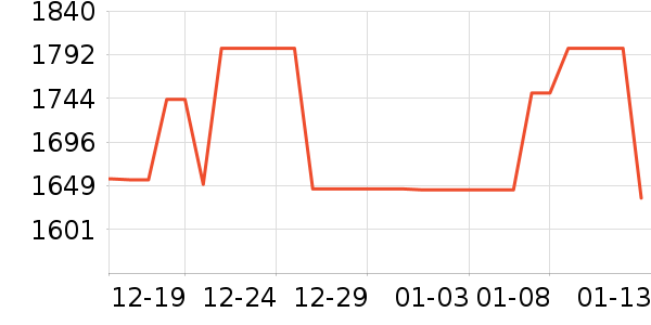 ������ˮ����ʷ�۸�