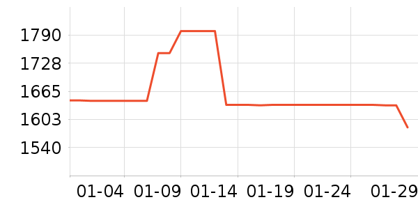 ������ˮ����ʷ�۸�