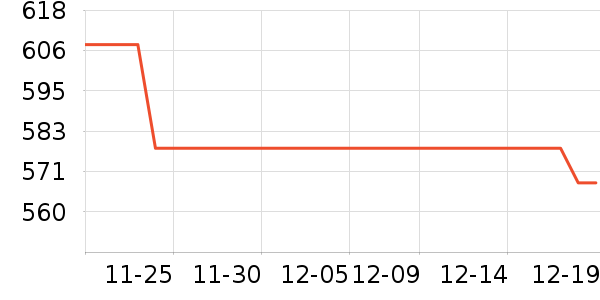 ���´���ʷ�۸�