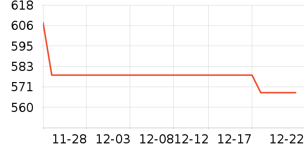 ���´����/�����ʷ�۸�