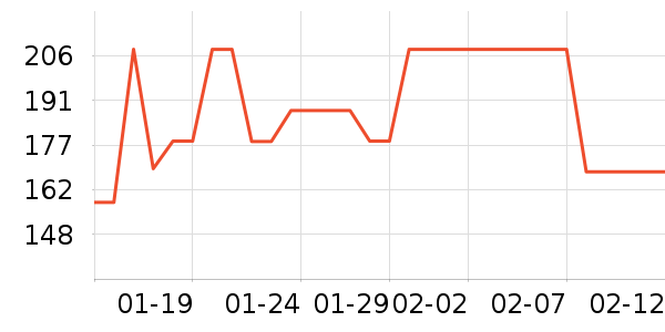 �������������/��ͯ������ʷ�۸�