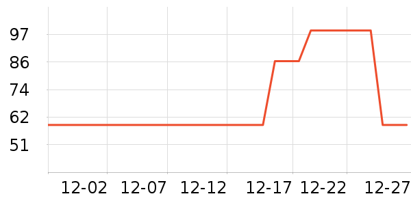 ��ѡ������������ʷ�۸�